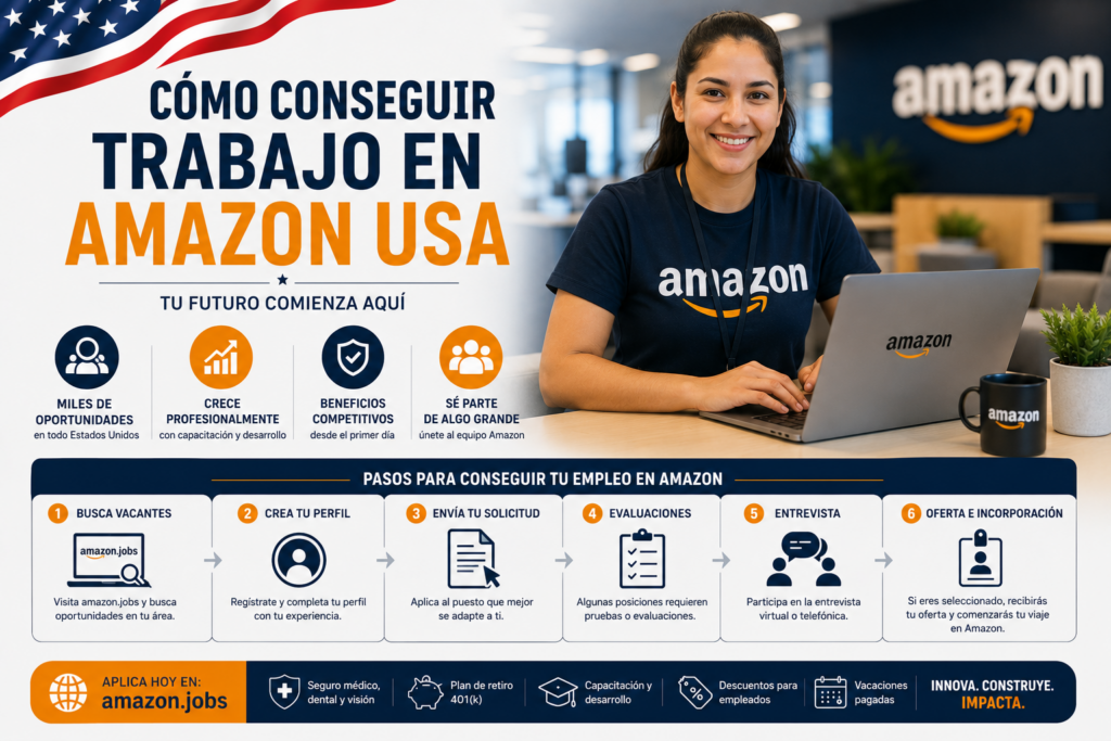 Cómo conseguir trabajo en Amazon USA