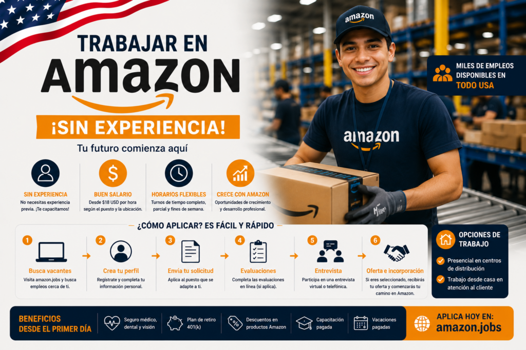Trabajar en Amazon USA sin experiencia